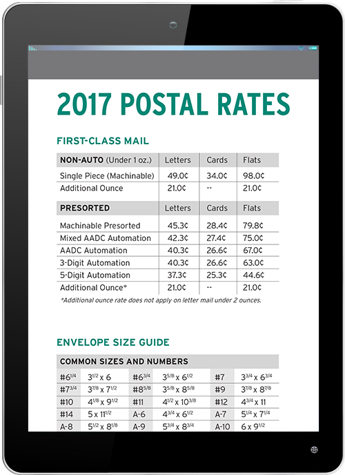 2017 postal rate chart